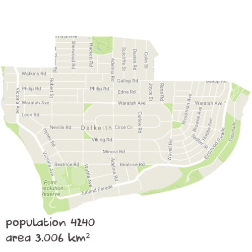 Economics Tutoring Near Me
